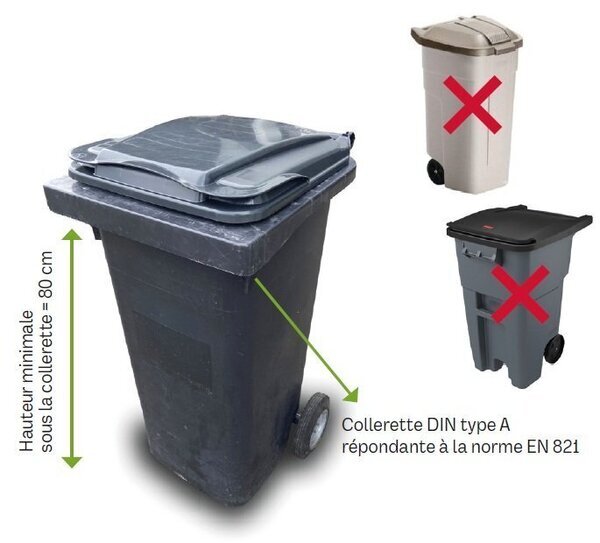 distribution conteneurs