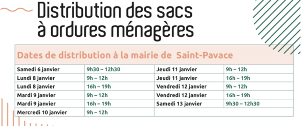 distribution sacs om