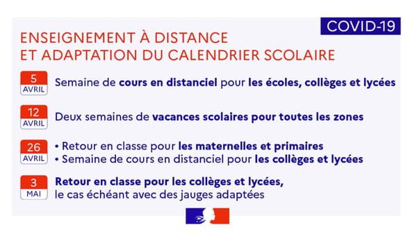 info 1er avril scolaire