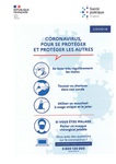 affiche coronavirus santé publique