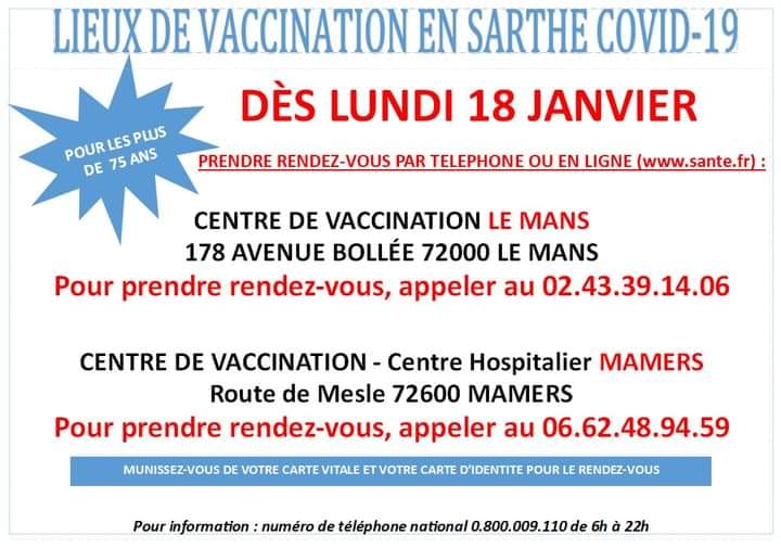 vaccination Covid